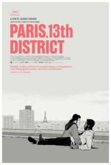 Wo in Paris die Sonne aufgeht
